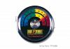 Exo Terra Dial Thermometer